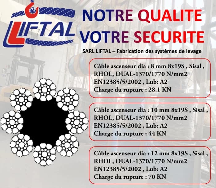 Câble ascenseur