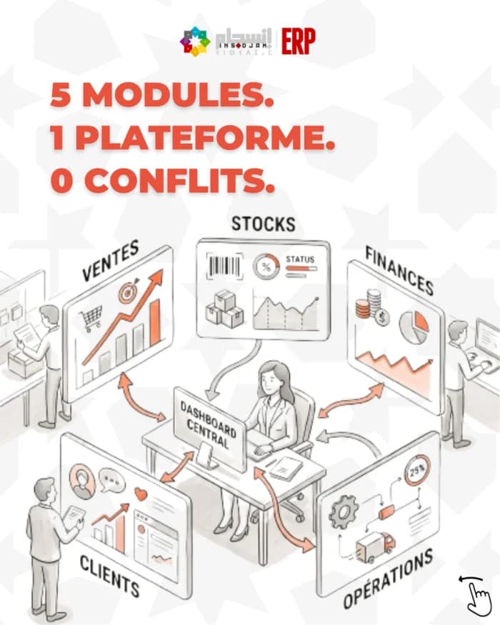 5 modules, 1 platforme, 0 conflits