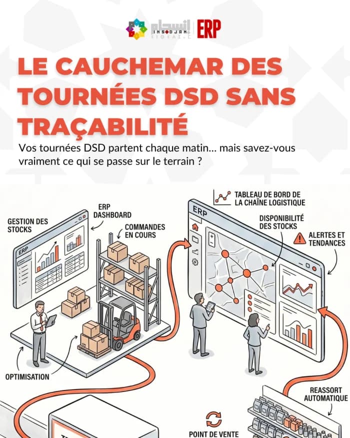 le cauchemar des tournées DSD sans traçabilité