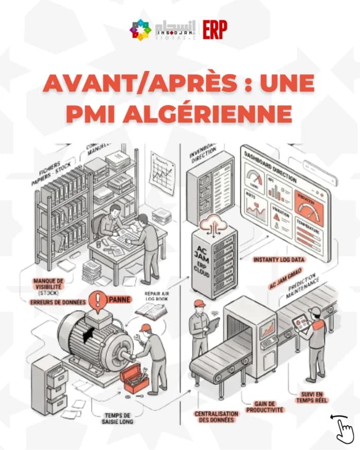 une PMI algérienne transformée par Insidjam ERP